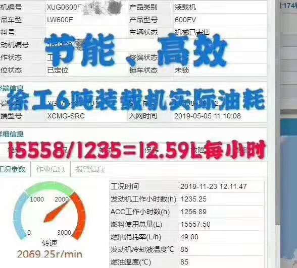 徐工6噸裝載機實際油耗：15558/1235=12.59L每小時，節(jié)能高效；