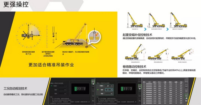 徐工XCA130L7全地面起重機更加適合精準(zhǔn)吊裝作業(yè)